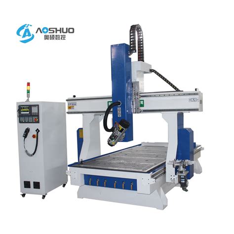 cnc machines in pakistan|furniture cnc machine.